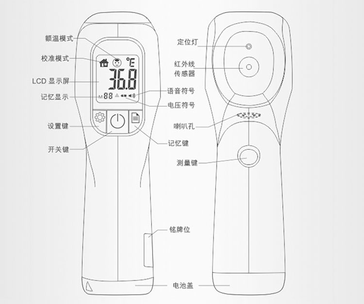 新葡萄8883官网AMG